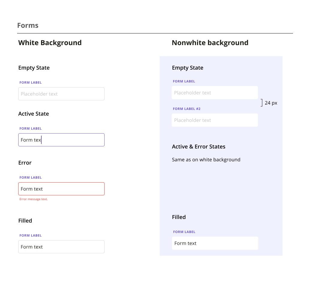 Design System - Forms