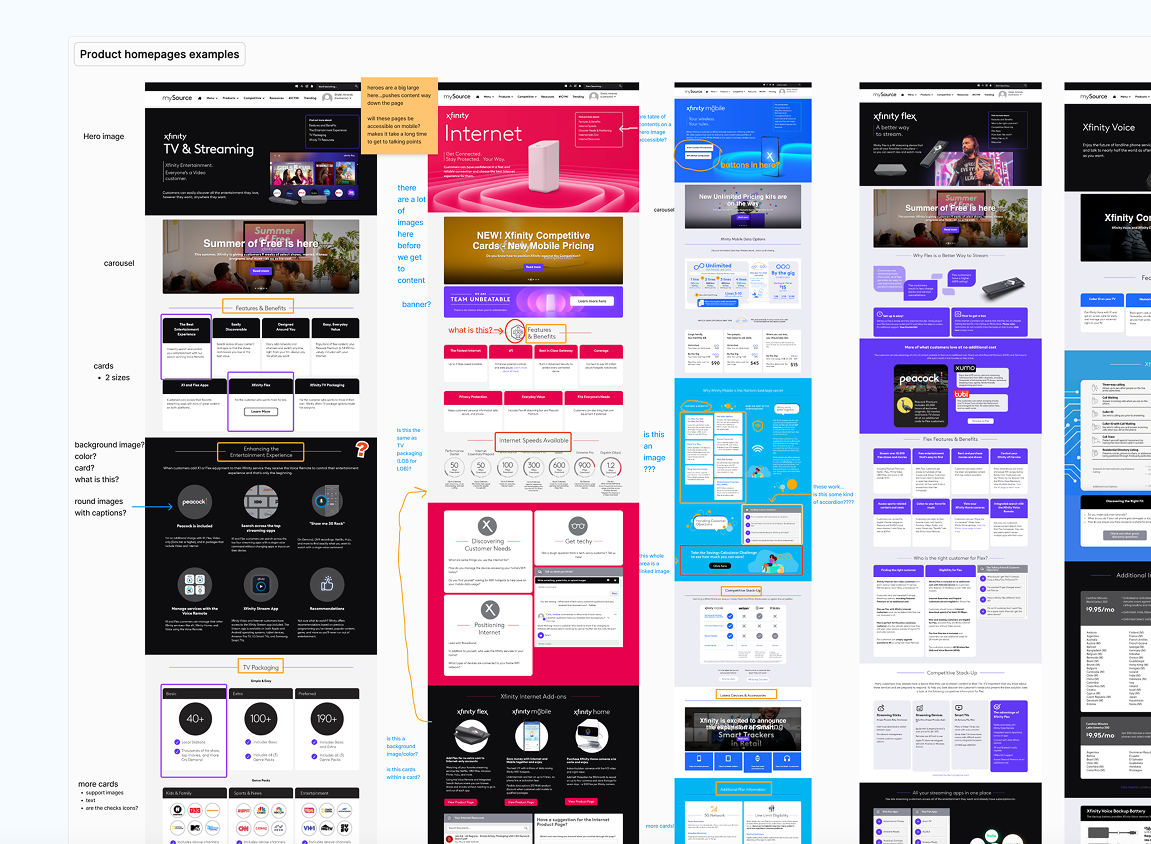 Audit – product page