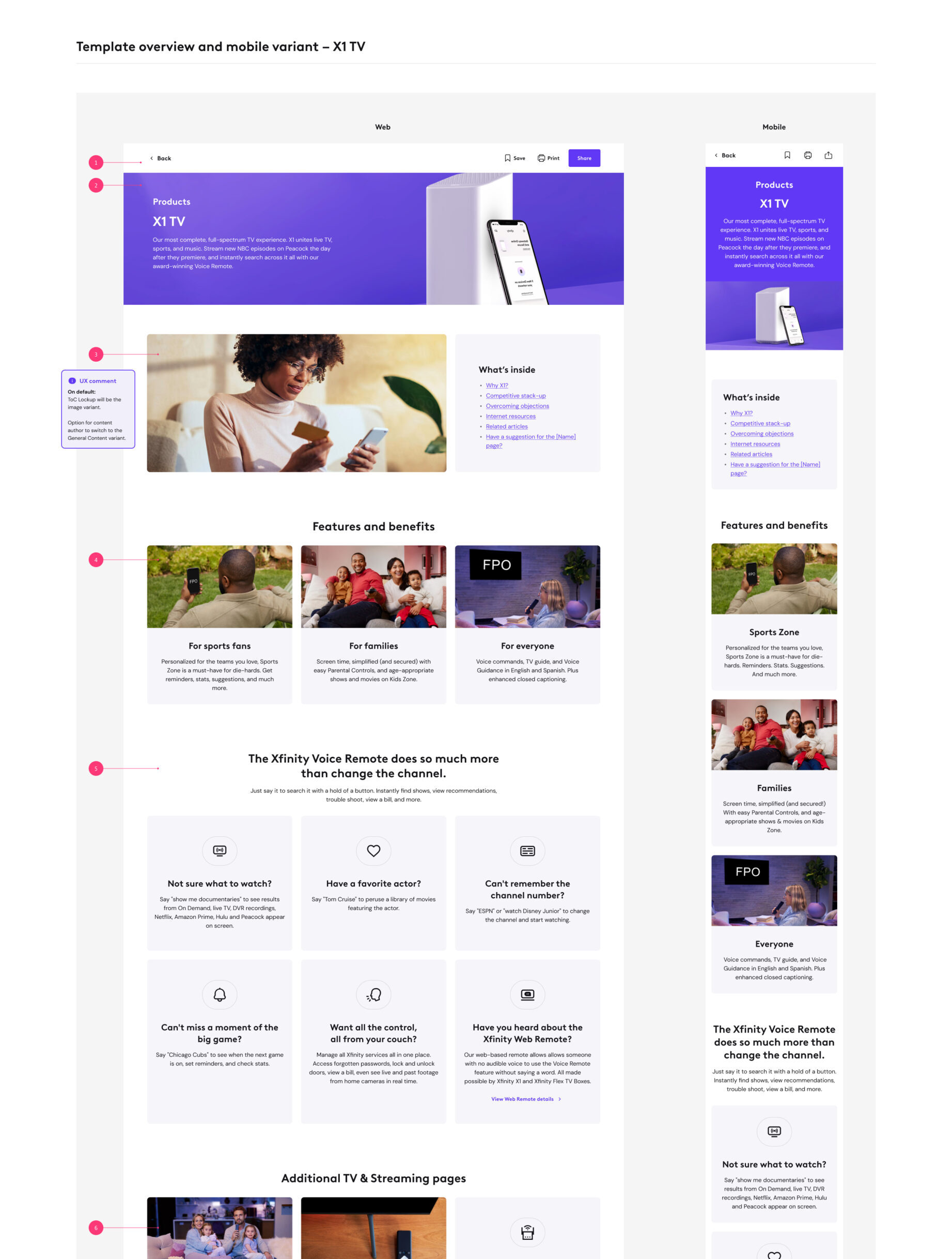 Celestial – template