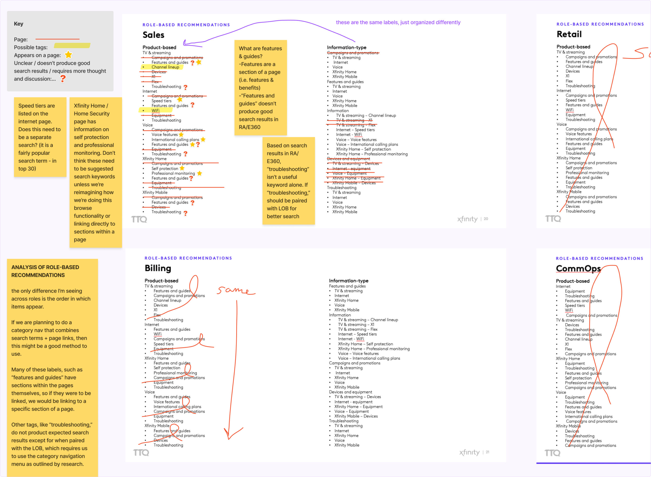 Nav Research